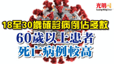 Photo of 18至30歲確診病例佔多數  60歲以上患者死亡病例較高