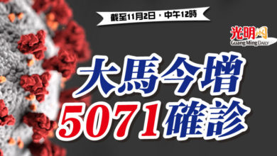 Photo of 大馬今增5071確診