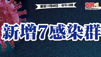 Photo of 新增7感染群