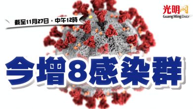 Photo of 今增8感染群