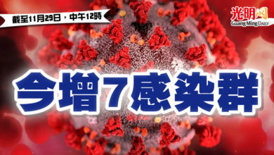 Photo of 今增7感染群