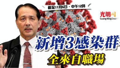 Photo of 新增3感染群 全來自職場