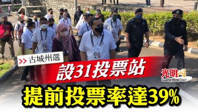 Photo of 【古城州選】設31投票站  提前投票率達39%