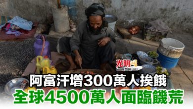Photo of 阿富汗增300萬人挨餓 全球4500萬人面臨饑荒