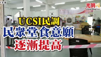 Photo of UCSI民調 民眾堂食意願逐漸提高
