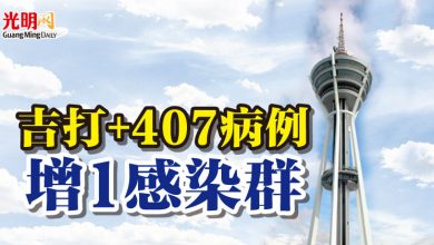 Photo of 吉打+407病例 增1感染群