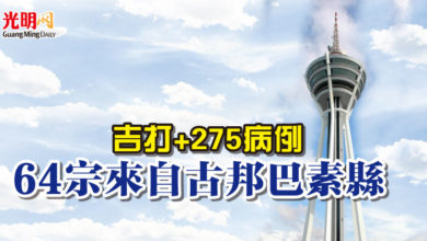Photo of 吉打+275病例 64宗來自古邦巴素縣
