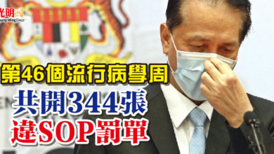 Photo of 諾希山：第46個流行病學周 共開344張違SOP罰單