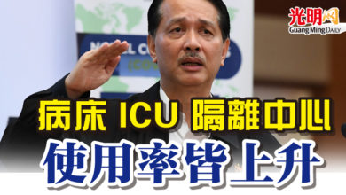 Photo of 病床 ICU 隔離中心 諾希山：使用率皆上升
