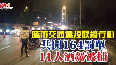 Photo of 隆市交通違規取締行動  警共開164罰單 11人酒駕被捕