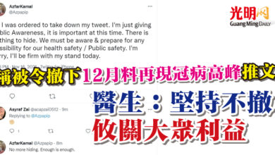 Photo of 稱被令撤下“12月料再現冠病高峰” 推文   醫生：堅持不撤 攸關大眾利益