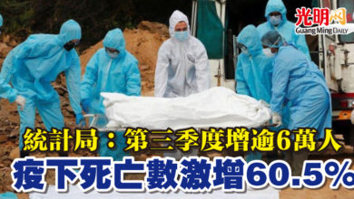 Photo of 統計局：第三季度增逾6萬人  疫下死亡數激增60.5%