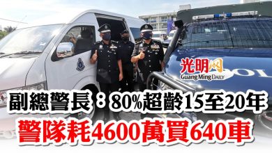 Photo of 副總警長：80%超齡15至20年  警隊耗4600萬買640車