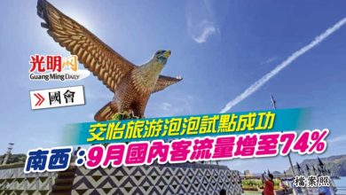 Photo of 【國會】交怡旅游泡泡試點成功 南西：9月國內客流量增至74%