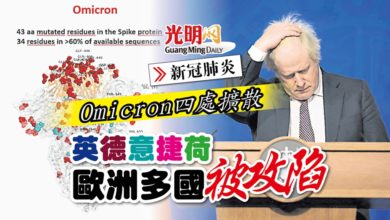 Photo of 【新冠肺炎】Omicron四處擴散 英德意捷荷 歐洲多國被攻陷