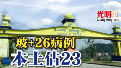 Photo of 玻+26病例 本土佔23