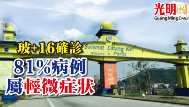 Photo of 玻+16確診 81%病例屬輕微症狀