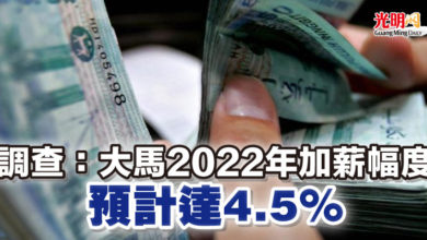 Photo of 調查：大馬2022年加薪幅度  預計達4.5%