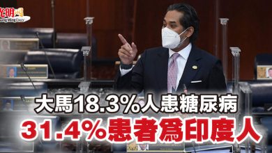 Photo of 【國會】凱里：大馬18.3%人患糖尿病 31.4%患者為印度人