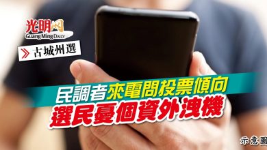 Photo of 【古城州選】民調者來電問投票傾向 選民憂個資外洩