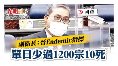 Photo of 【國會】副衛長：晉Endemic 7指標 單日少過1200宗少過10死