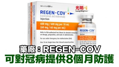 Photo of 藥廠：REGEN-COV 可對冠病提供8個月防護