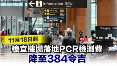 Photo of 11月18日起 樟宜機場落地PCR檢測費降至384令吉
