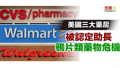 Photo of 美國三大藥房被認定助長鴉片類藥物危機