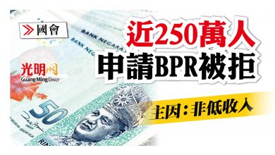Photo of 【國會】主因：非低收入 近250萬人 申請BPR被拒