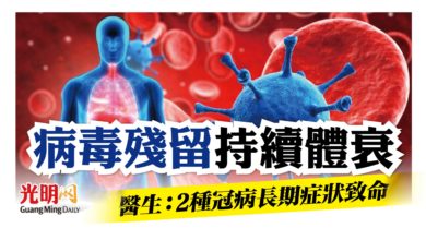 Photo of 病毒殘留 持續體衰 醫生：2種冠病長期症狀致命