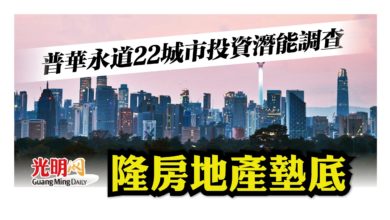 Photo of 普華永道22城市投資潛能調查 隆房地產墊底