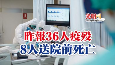 Photo of 昨報36人疫歿  8人送院前死亡