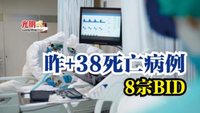 Photo of 昨+38死亡病例  8宗BID