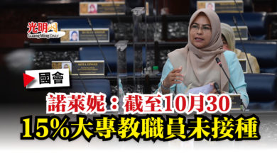 Photo of 【國會】諾萊妮：截至10月30  15%大專教職員未接種