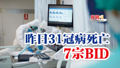 Photo of 昨日31冠病死亡  7宗BID
