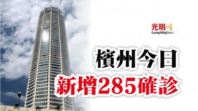 Photo of 檳州今日新增285確診