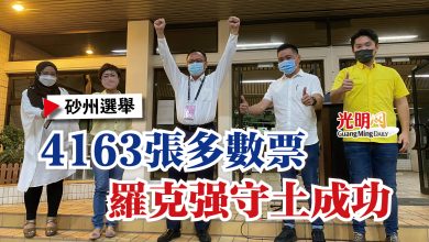 Photo of 【砂州選舉】4163張多數票  羅克強守土成功