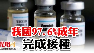 Photo of 我國97.6%成年完成接種