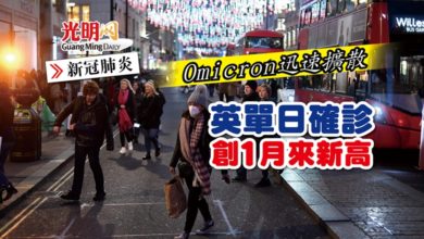 Photo of 【新冠肺炎】Omicron迅速擴散 英單日確診創1月來新高