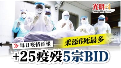 Photo of +25疫歿5宗BID 柔添6死最多