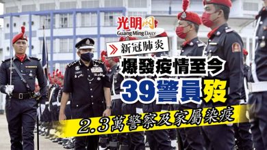 Photo of 【新冠肺炎】爆發疫情至今 39警員歿 2.3萬警察及家屬染疫