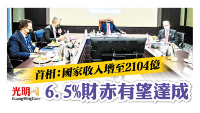 Photo of 首相：國家收入增至2104億 6.5%財赤可期