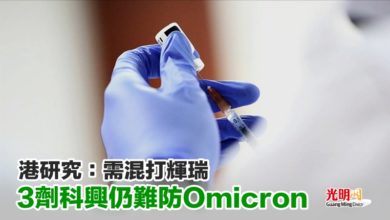 Photo of 港研究：需混打輝瑞 3劑科興仍難防Omicron