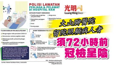 Photo of 大山腳醫院留院照顧病人者 須72小時前冠檢呈陰