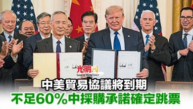 Photo of 中美貿易協議將到期 不足60%中採購承諾確定跳票