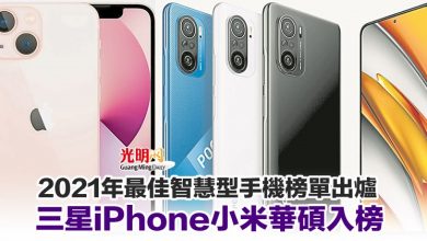 Photo of 2021年最佳智慧型手機榜單出爐 三星iPhone小米華碩入榜