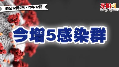 Photo of 今增5感染群