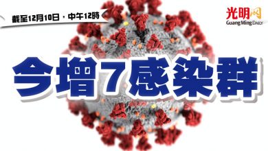 Photo of 今增7感染群