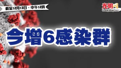Photo of 今增6感染群