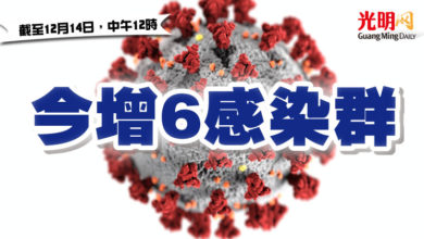 Photo of 今增6感染群